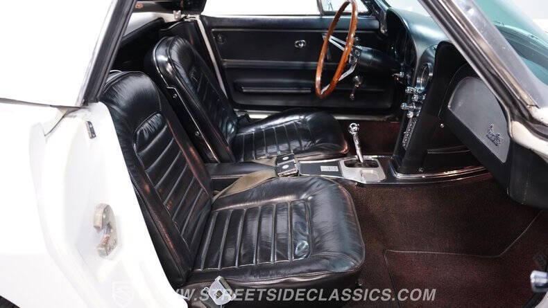 1966 Chevrolet Corvette