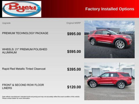 2020 Ford Explorer Platinum
