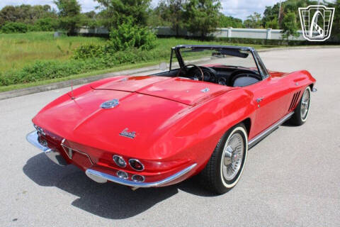 1966 Chevrolet Corvette