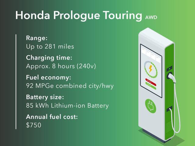 2026 Honda Prologue Touring