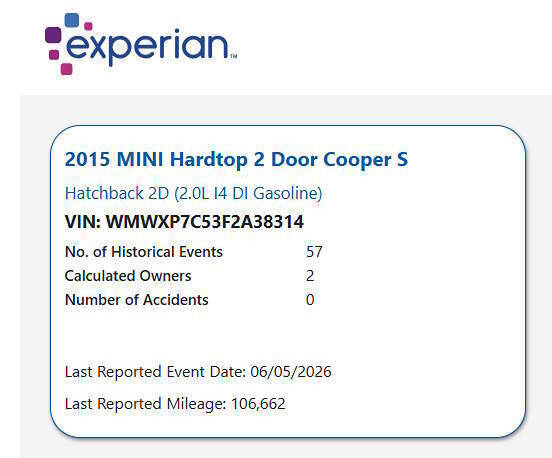 2015 MINI Hardtop 2 Door Cooper S