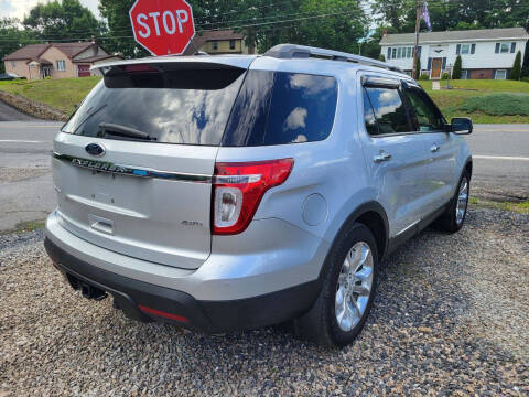2015 Ford Explorer Limited