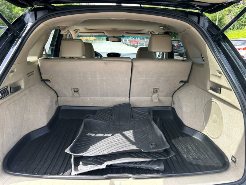 2015 Acura RDX