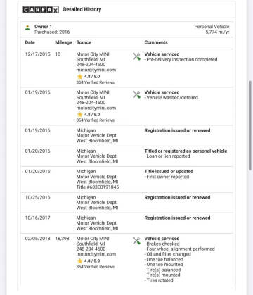 2016 MINI Countryman Cooper S ALL4
