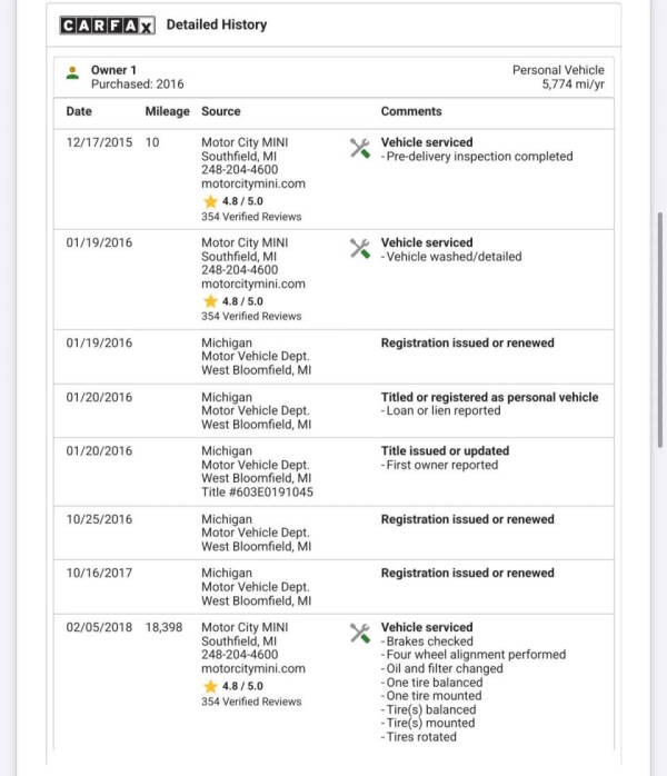 2016 MINI Countryman Cooper S ALL4