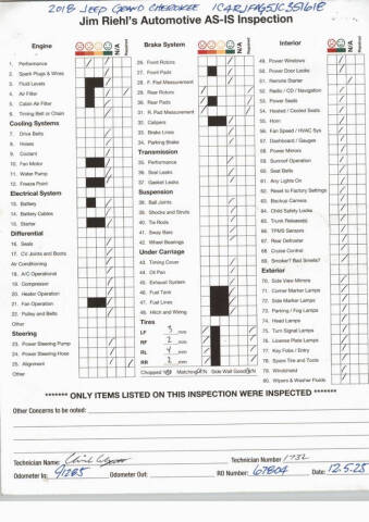 2018 Jeep Grand Cherokee Laredo