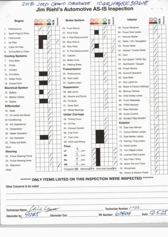 2018 Jeep Grand Cherokee Laredo