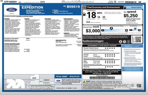 2024 Ford Expedition Limited