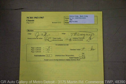 1965 Chevrolet Corvette