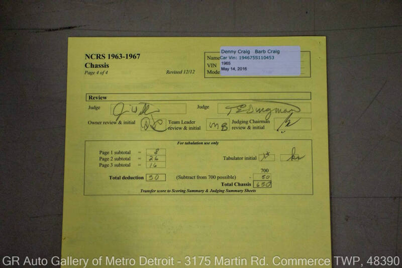 1965 Chevrolet Corvette