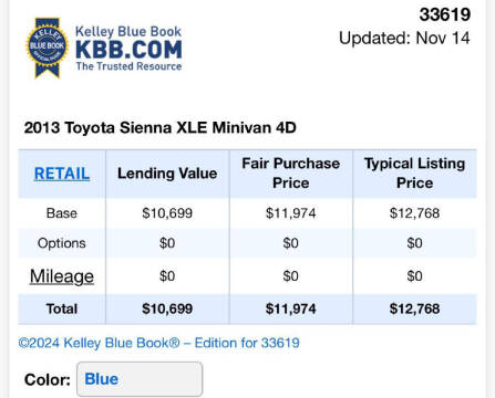 2013 Toyota Sienna XLE 8-Passenger