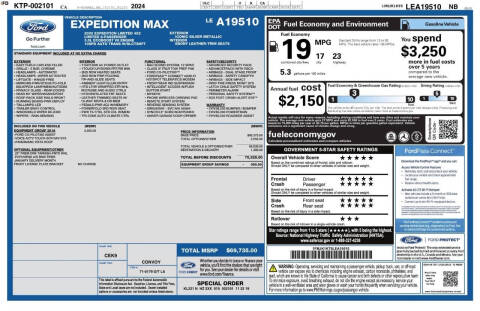 2020 Ford Expedition MAX Limited