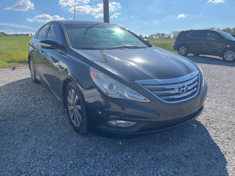 2014 Hyundai Sonata Limited