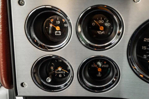 1985 Chevrolet C/K 20 Series