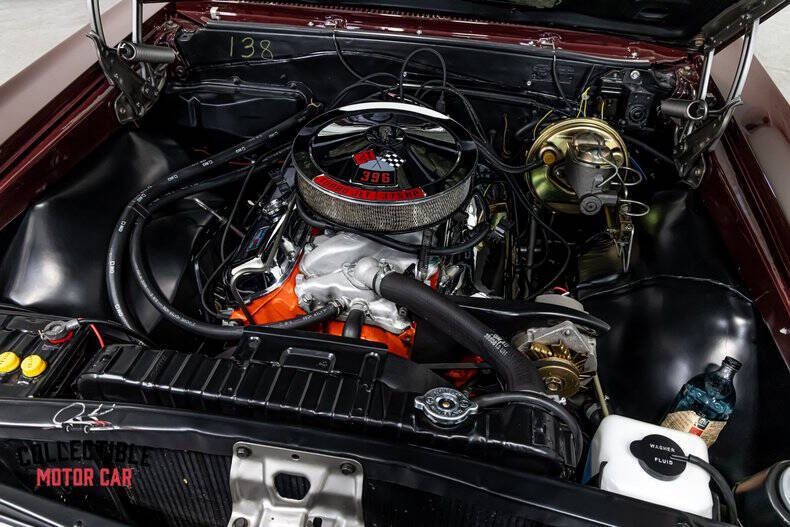 1966 Chevrolet Chevelle