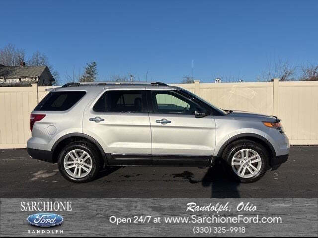 2015 Ford Explorer XLT