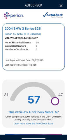 2004 BMW 3 Series 325i