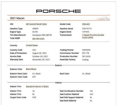 2021 Porsche Macan