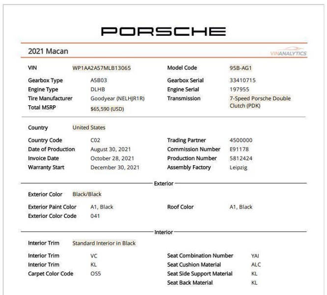 2021 Porsche Macan
