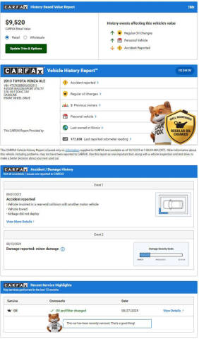 2013 Toyota Venza XLE