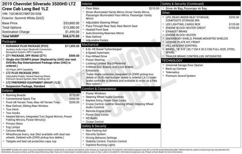 2019 Chevrolet Silverado 3500HD