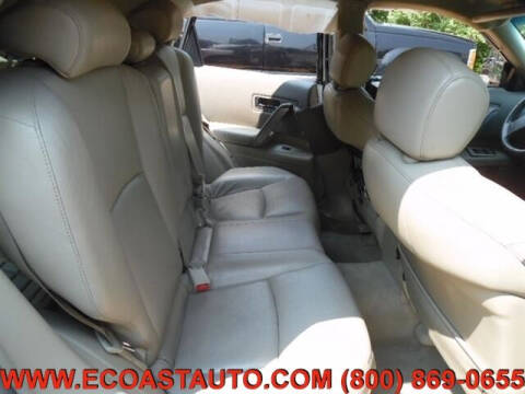 2004 Infiniti FX35