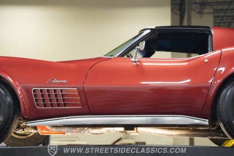 1970 Chevrolet Corvette