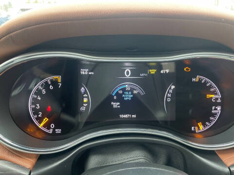 2018 Jeep Grand Cherokee Summit