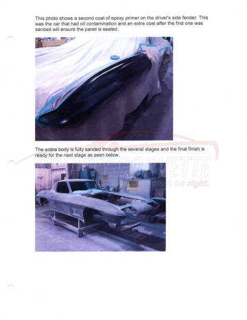 1964 Chevrolet Corvette