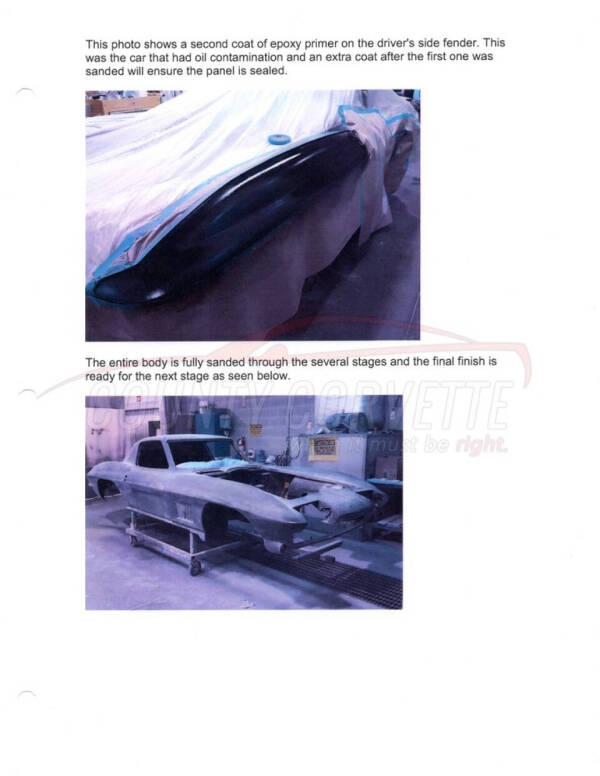 1964 Chevrolet Corvette