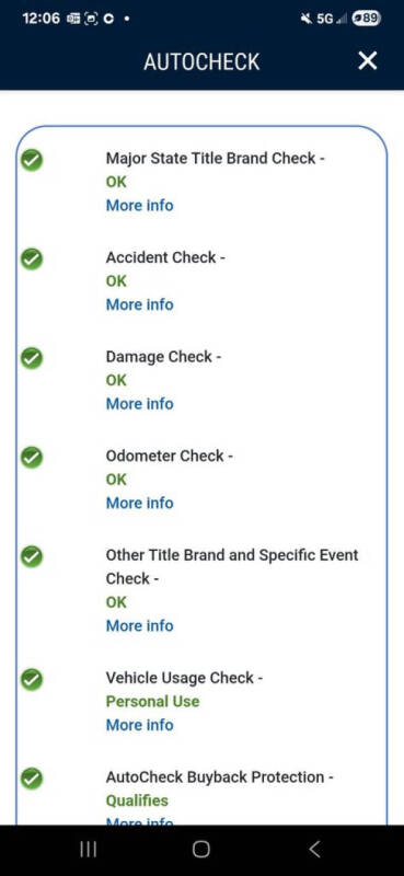 1984 Chevrolet Camaro