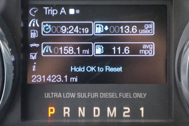 2015 Ford F-250 Super Duty