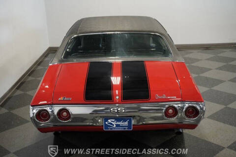 1971 Chevrolet Chevelle