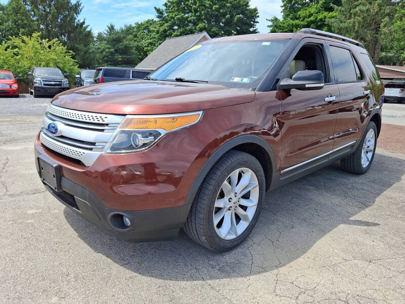 2015 Ford Explorer XLT