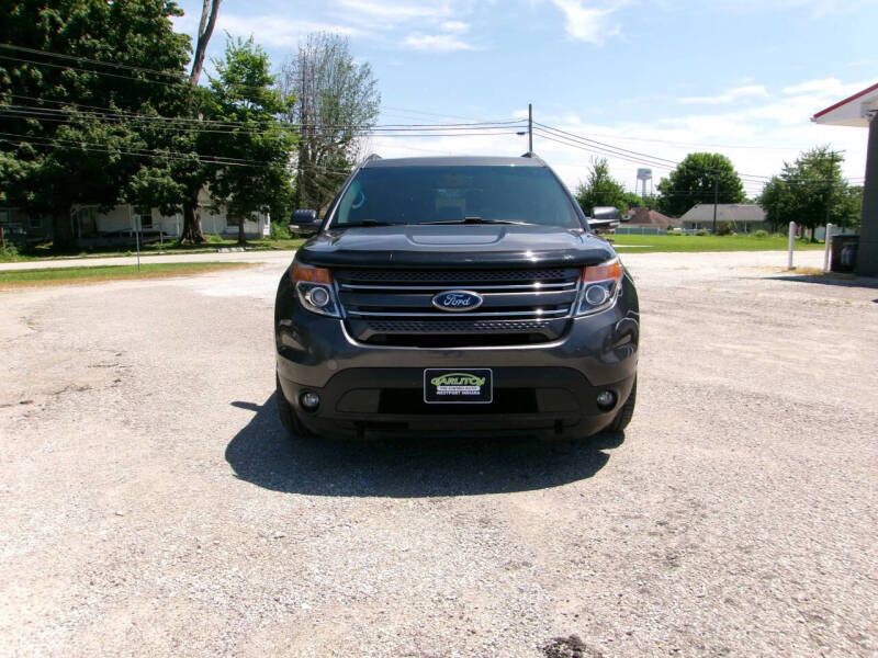 2015 Ford Explorer Limited