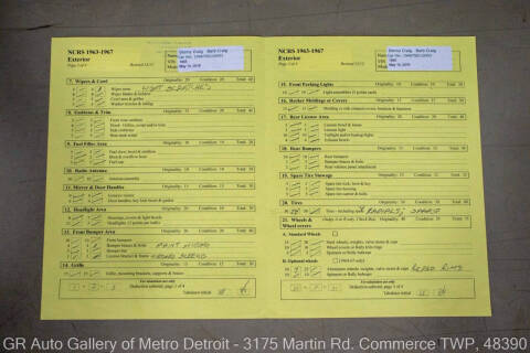 1965 Chevrolet Corvette