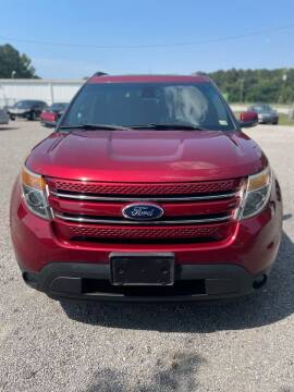 2013 Ford Explorer for sale at Purvis Motors in Florence SC