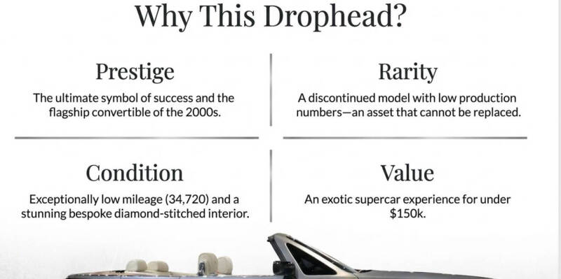 2008 Rolls-Royce Phantom Drophead Coupe