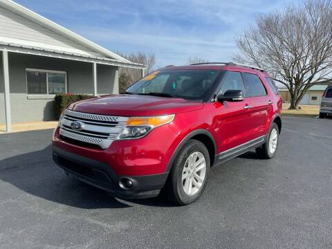 2015 Ford Explorer for sale at Jacks Auto Sales in Mountain Home AR