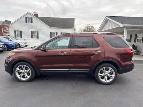2015 Ford Explorer Limited
