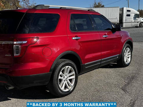 2015 Ford Explorer XLT