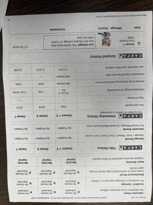 1994 Dodge Viper RT/10
