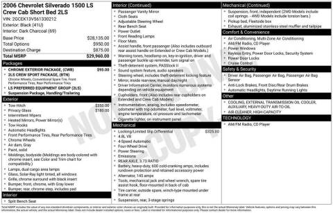 2006 Chevrolet Silverado 1500