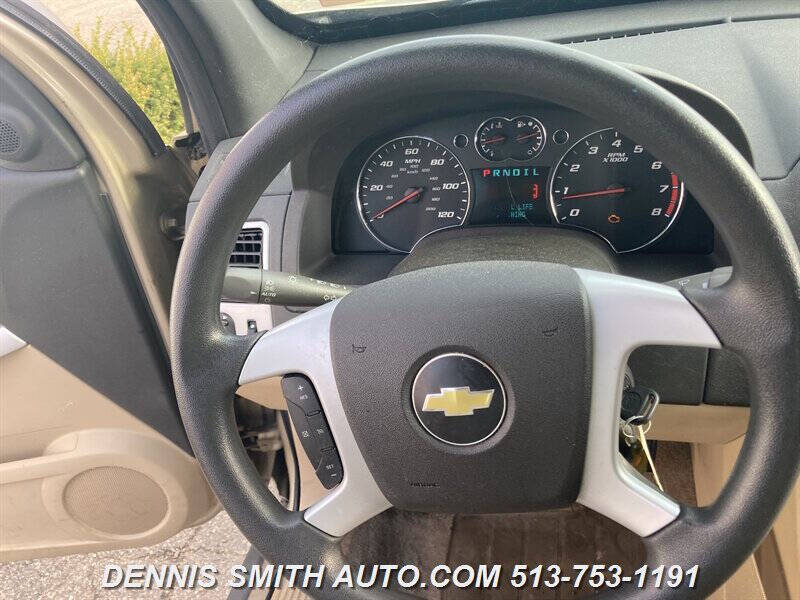 2007 Chevrolet Equinox LS