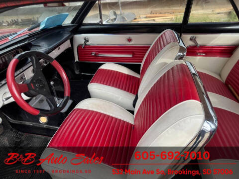 1963 Oldsmobile F-85