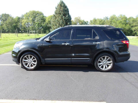 2015 Ford Explorer XLT