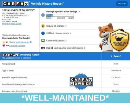 2023 Chevrolet Equinox LT