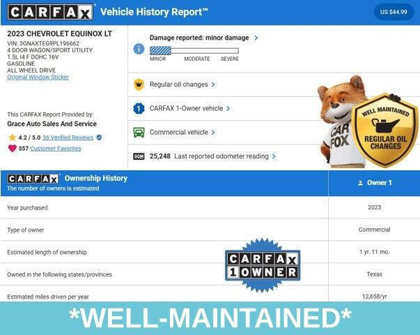 2023 Chevrolet Equinox LT