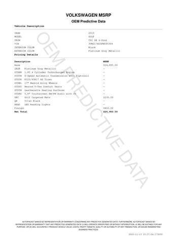 2015 Volkswagen Golf TSI SE