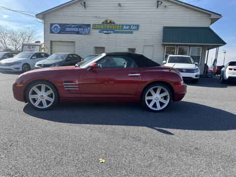 2007 Chrysler Crossfire Limited